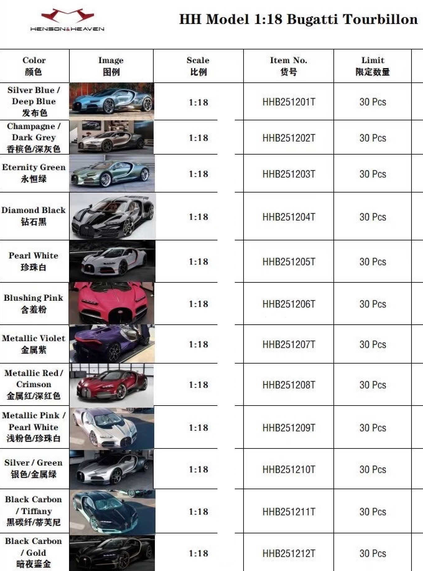 Bugatti Tourbillon - select colour - 1:18