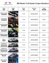 Load image into Gallery viewer, Pagani Zonda Cinque Roadster - select colour - 1:18
